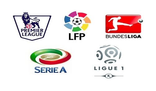 尽管梅西的 尽管梅西的